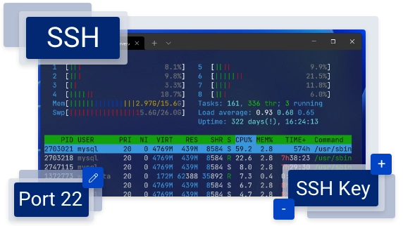 SSH - Port 22 - SSH Key (Illustration)