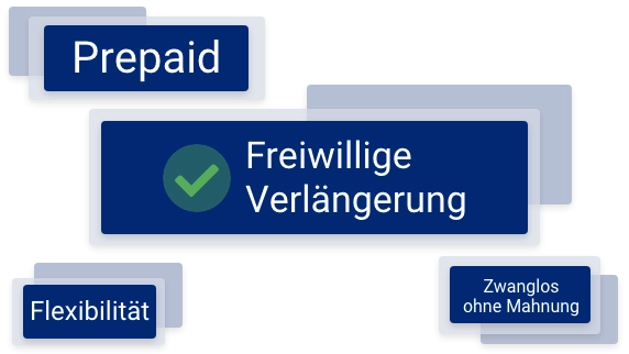 Prepaid - Freiwillige Verlängerung - Flexibilität - Zwanglos ohne Mahnung